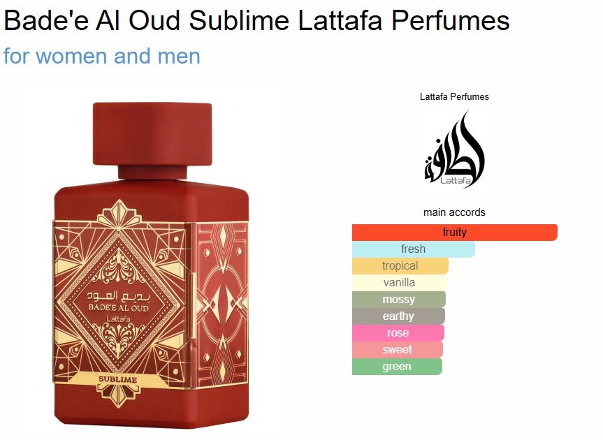Lattafa Badee Al Oud – Sublime